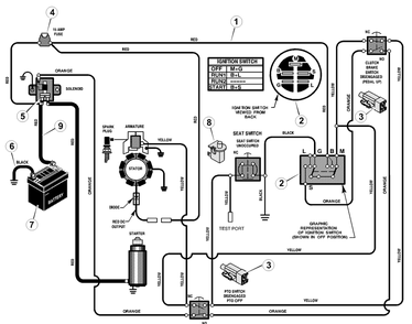 Electrical System Diagram and Parts List for 309304X8A 2001 Briggs and Stratton Lawn Tractor